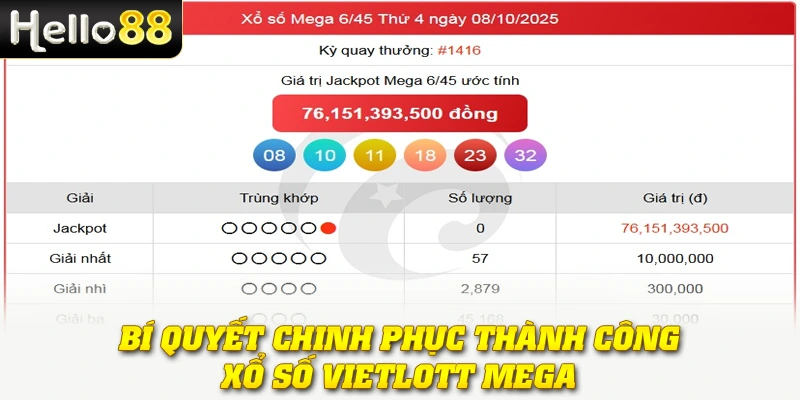 Bí quyết chinh phục thành công Xổ số Vietlott Mega cho tân thủ