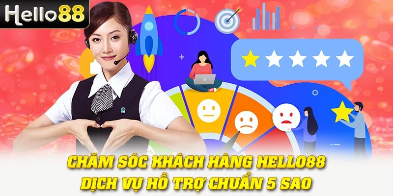 Chăm Sóc Khách Hàng Hello88: Dịch Vụ Hỗ Trợ Chuẩn 5 Sao
